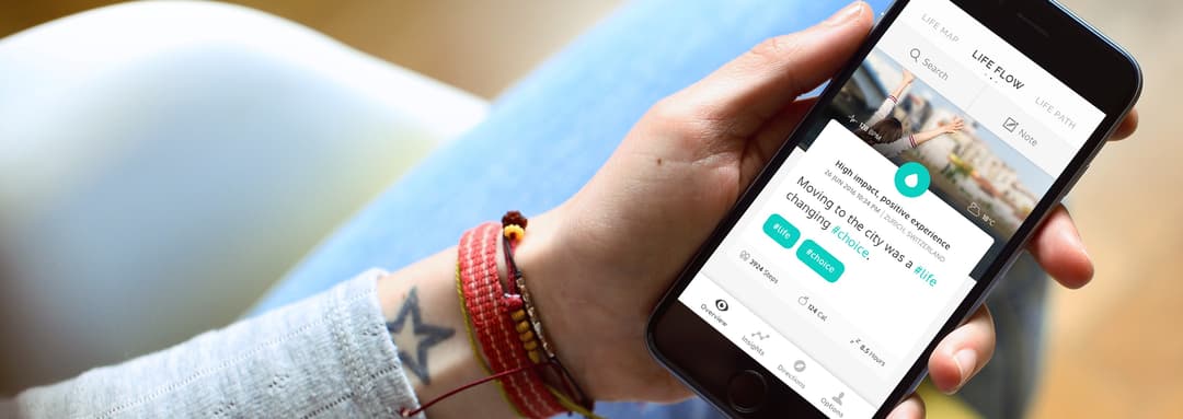 REALIFEX - WELLBEING INTELLIGENCE